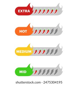 The concept of spiciness level is an indicator of the strength scale of red chilies with the positions mild, medium, hot and extra hot. Vector labels of spiciness levels on the spice and sauce flavor 