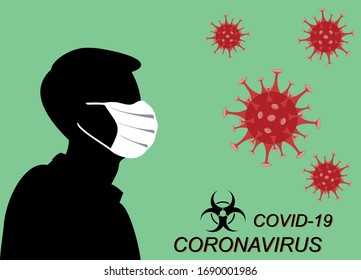 Concept of the spread of the virus. Infection of a person with coronovirus, flu, pneumonia. Biological epidemic. Vector. Inscription covid-19