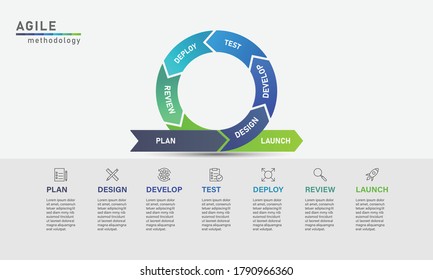 The Concept Of The Sprint Product Development.Vector Illustration.