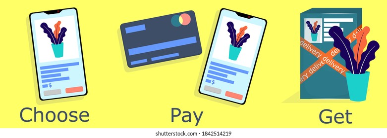 Concept of step-by-step online purchase. Select an item, pay by credit card, and receive delivery in a box. Set online shopping, spend money online. Vector illustration in flat style.