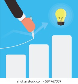 A concept for successful new idea