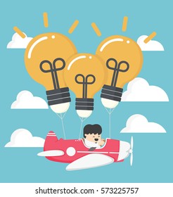 Concept successful without  aircraft but ability Own intelligence with bulbs of thought