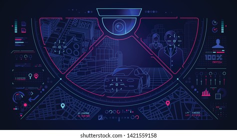 conceito de tecnologia de vigilância, CCTV com tela de detecção e interface futurista