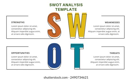 Concept of SWOT-analysis or strategic planning technique Infographic design template.swot analysis for strengths weaknesses opportunity threats concept. 