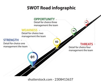 Concept of SWOT-analysis template or strategic planning technique. Infographic design template. Vector illustration.