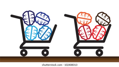 Concept of talent hiring or head hunting in the corporate world. The shopping and brain can be seen as employer and talent and the shopping process is equivalent to recruitment.