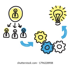 Concept of teamwork. Hand drawn doodle of work process. Info-graphics of solution to the problem. Vector illustration isolated on white background.