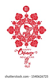 Concept, template for card or envelope for money with  Chinese New Year symbols in red and white. Year of the rat 2020. Chinese hieroglyphs with translations. Vector illustration.	