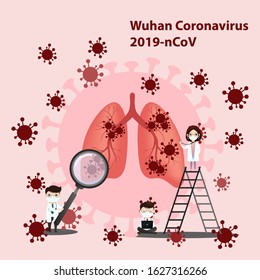 Concept of the threat of spreading coronavirus infection 2019-nCoV. 2019-nCoV. China pathogen respiratory coronavirus 2019-nCoV. Vector illustration.