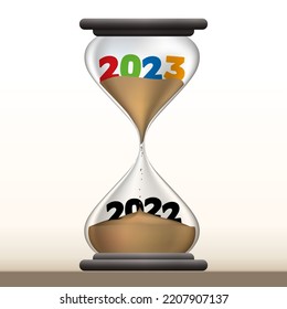 Concept of time passing and the transition to the new year, with an hourglass that presents 2023 by making 2021 disappear