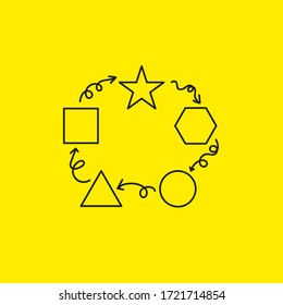 Concept of transformation. Development, evolution or change symbol. Illustration for business coach and psychologist. Graphic elements - circle, triangle, star with arrows between them