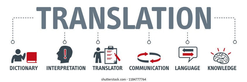 Concept Of Translating And Interpreting Banner. Vector Illustration With Icons