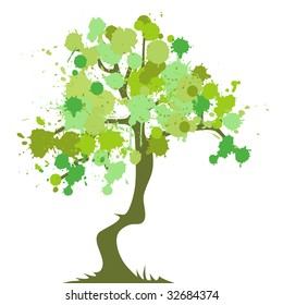 Concept tree - blots