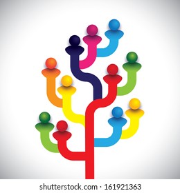 concept tree of company employees working together as a team. The vector graphic represents the structure of a company with people, relationship between close circle of family members