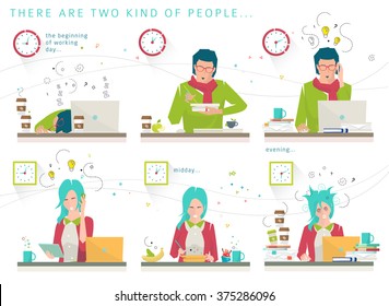 Concept of two kind of people /  early and late risers / night and morning person / working capacity / efficiency