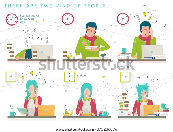 Concept of two\
kind of people /  early and late risers / night and morning person\
/ working capacity /\
efficiency