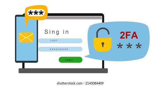 The concept of two-factor authentication security. Notification of login confirmation with a message in an envelope with a code. Lock icons in the laptop account.