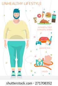 Concept of unhealthy lifestyle / fat man with his bad habits / vector illustration / flat style