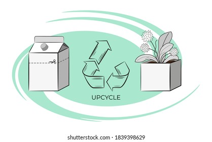 Concept of updates.Secondary use of cardboard packaging. The idea of making for a flower pot. Vector isolated on a white background.