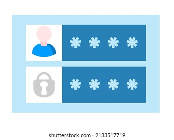 Concept of username and password for any platform and device