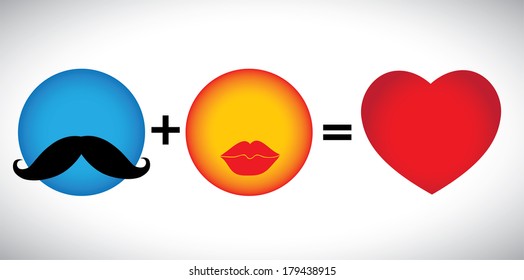 concept vector formula of love - mustache & lips icons together. This graphic also represents a man with moustache icon and a woman with lips icon & when their hearts come together, there is love