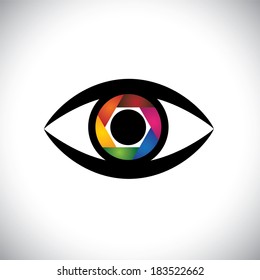 concept vector icon eyes as camera with colorful shutter. This graphic also represents artistic ability of the photographer, creativity, human technology, etc