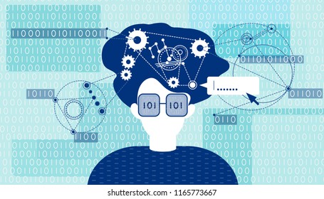 Concept vector illustration of a programmist work process. It related horizontal banner.