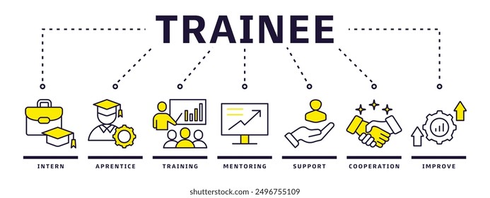 Concept vector illustration of web icons of trainee banners for internship training and learning programs with icons of internship, training, mentor, support, cooperation and improvement