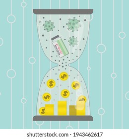 Concept vector illustration where Vaccine for Covid 19 recasted to money, dollars. Sand glass with virus, vaccine create coins.