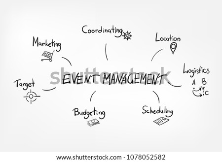 concept vector lettering business event management
