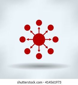 Concept for for viral marketing