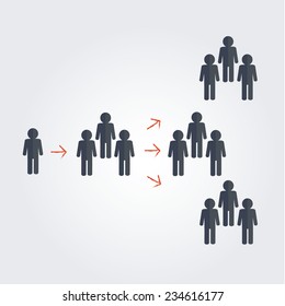 concept of viral marketing with groups of people separated