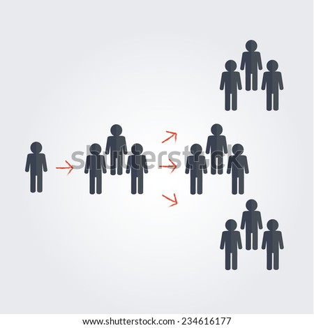 concept of viral marketing with groups of people separated