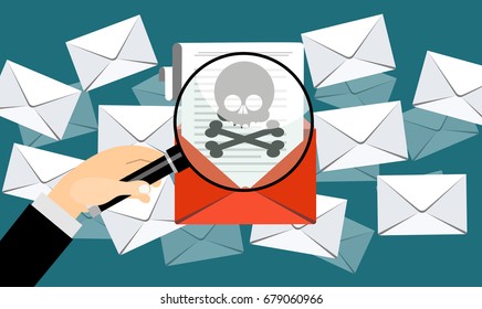  Concept of virus, piracy, hacking and security. Skull with crossbones in red envelope. Website banner of e-mail protection, anti-malware software. Flat  vector illustration.