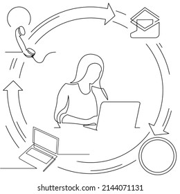 Concept visualization line icon drawing of business infographics