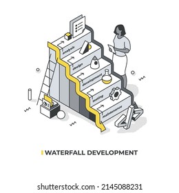 Concept of waterfall development model. Woman standing near the stairs that represent different stages of waterfall model. Project and business workflow management. Isometric vector illustration