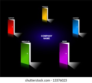 Concept web menu