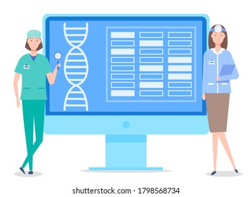 Konzept der Webseite der medizinischen Website. DNA Spirale und Textblock vor Ort. Medizinisches Personal in der Nähe des Computers. Arzt mit Lupe und Otolaryngologin mit Reflektor auf Kopf und Zwischenablage