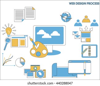  Concept for website design and development. For website banner and landing page. 