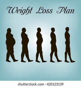 concept of weight loss, exercise. A way of life. Food. Persistence. Sleep better. Diet. The vector of fat and lean for printing fitness club