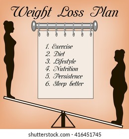 diet plan weight loss women fat stock vector royalty free