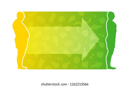 Concept of weight loss for men. Before and after the diet,healthy lifestyle. Horizontal banner, vector illustration.