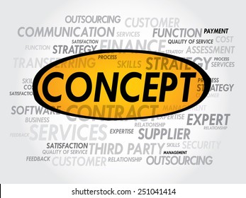 CONCEPT word cloud, business concept