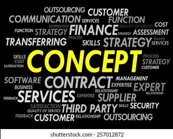 CONCEPT word cloud, business concept
