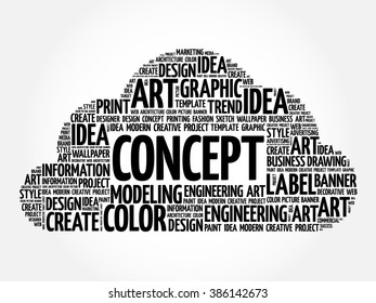 CONCEPT word cloud, creative business concept background