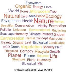 Concept word cloud for environment tags, vector.