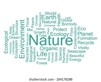 Concept word cloud for environment tags, vector.