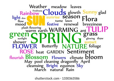 Concept with Word Cloud of Spring. Text Business Project. Vector Illustration