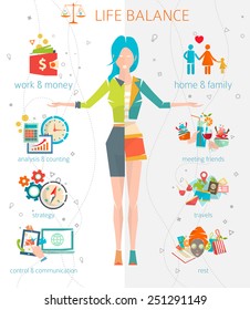 Concept of work and life balance / dividing of human energy between important vital spheres / Vector illustration. 