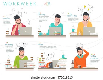 Concept of workweek of office employee /  distribution of human energy between days of week / working capacity / efficiency